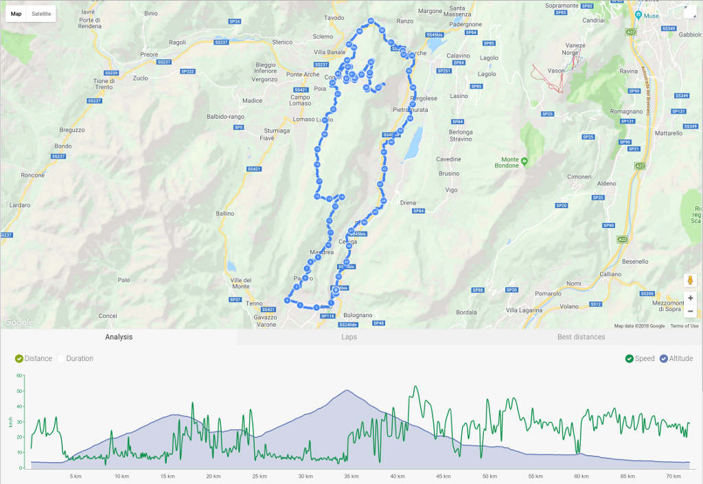 Arco - przełęcz S. Giovanni (1060 m n.p.m.) - Monte Casale (1600 m n.p.m.) - Arco